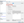 user credentials